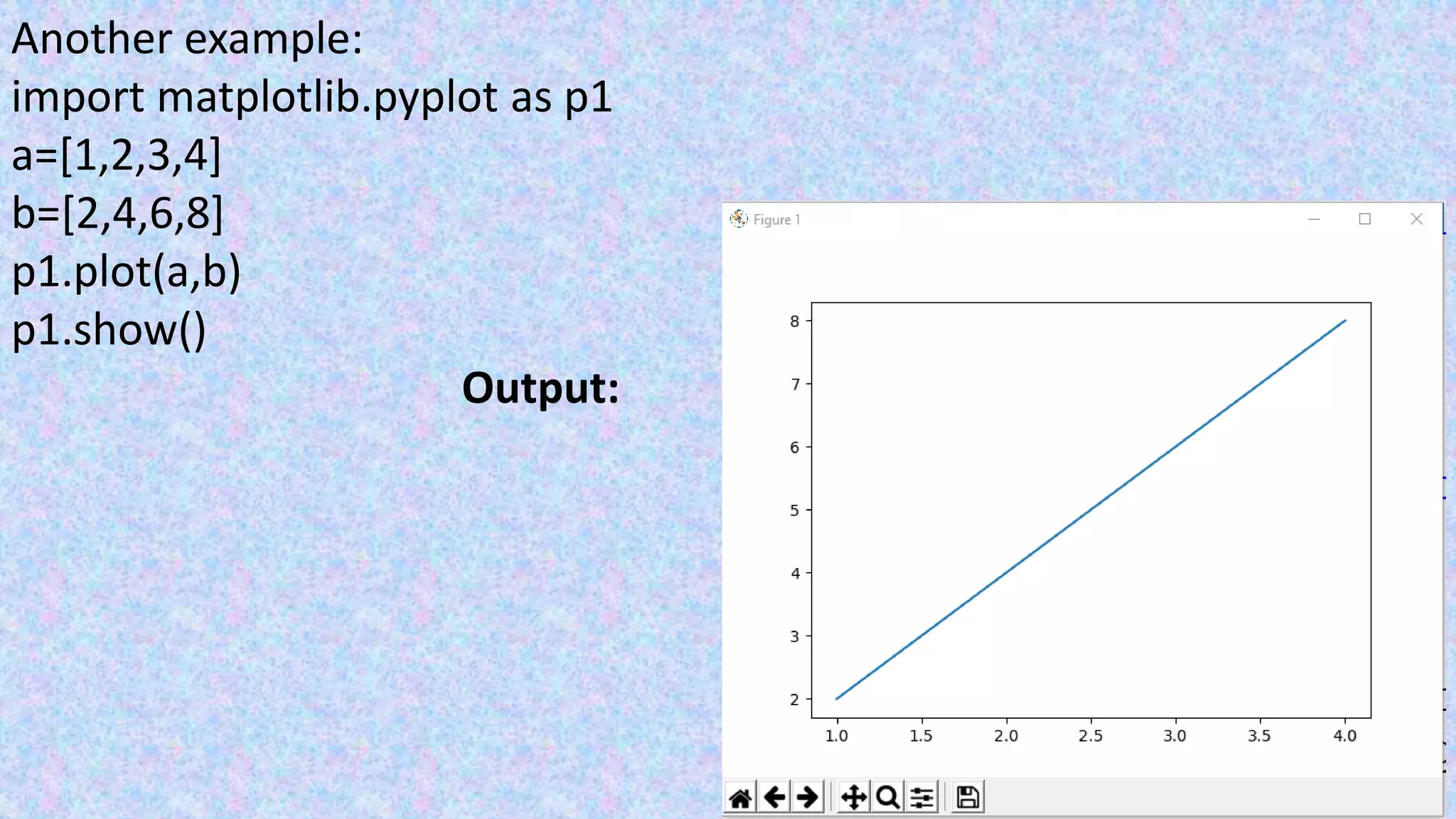 Another example: import matplotlib.pyplot as p1 a=[1,2,3,4] b=[2,4,6,8] p1.plot(a,b) p1.show() Output: 