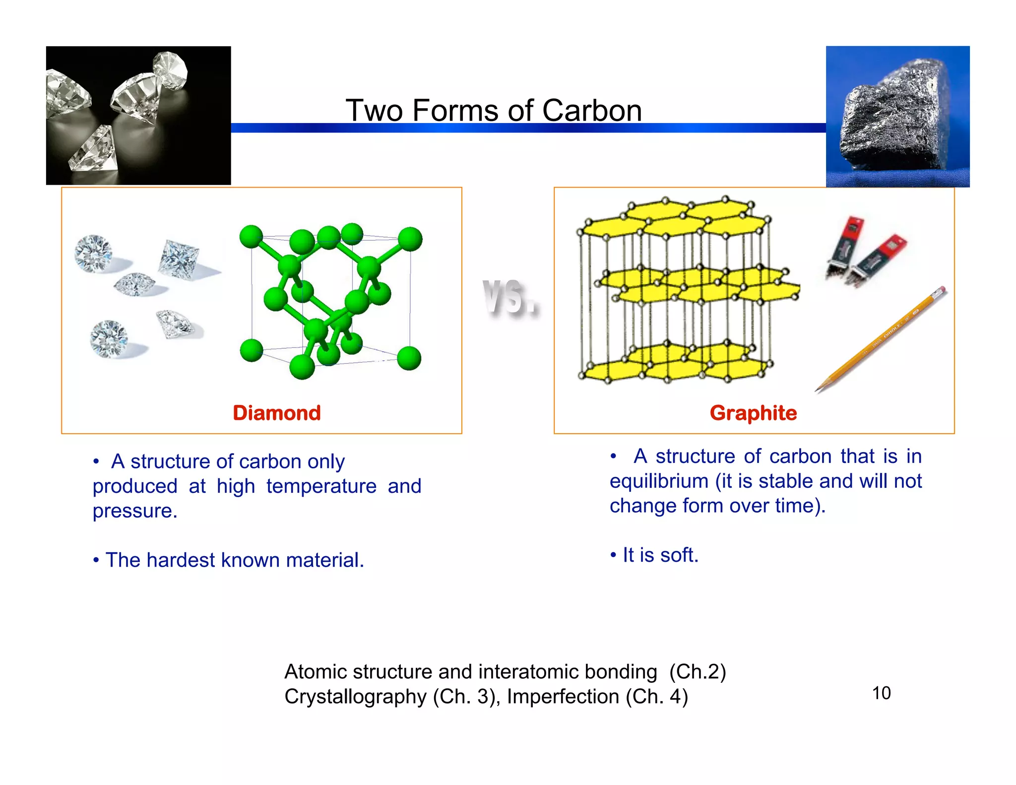 10
Two Forms of Carbon
Graphite
Diamond
• A structure of carbon only
produced at high temperature and
pressure.
• The hardest known material.
• A structure of carbon that is in
equilibrium (it is stable and will not
change form over time).
• It is soft.
Atomic structure and interatomic bonding (Ch.2)
Crystallography (Ch. 3), Imperfection (Ch. 4)
 