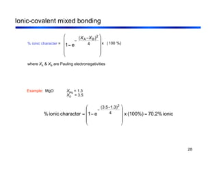 28
Ionic-covalent mixed bonding
% ionic character =
where XA & XB are Pauling electronegativities
%)
100
(
x
!
1" e
"
(XA"XB)2
4
#
$
%
%
%
&
'
(
(
(
ionic
70.2%
(100%)
x
e
1
character
ionic
% 4
)
3
.
1
5
.
3
( 2
=
!
!
!
"
#
$
$
$
%
&
'
=
'
'
Example: MgO XMg = 1.3
XO = 3.5
 