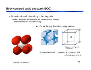 38
Body centered cubic structure (BCC)
• Coordination # = 8
Adapted from Fig. 3.2,
Callister 7e.
(Courtesy P.M. Anderson)
• Atoms touch each other along cube diagonals.
--Note: All atoms are identical; the center atom is shaded
differently only for ease of viewing.
ex: Cr, W, Fe (α), Tantalum, Molybdenum
2 atoms/unit cell: 1 center + 8 corners x 1/8
 