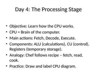 Computer_Fundamentals of computer science.pptx