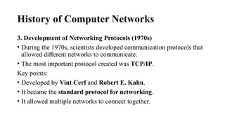Comprehensive Overview of Computer Networks: History, Components, and ...