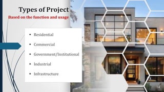 Types of Project
14
▪ Residential
▪ Commercial
▪ Government/Institutional
▪ Industrial
▪ Infrastructure
Based on the function and usage
 