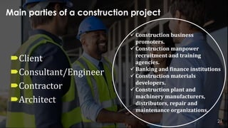 Main parties of a construction project
Client
Consultant/Engineer
Contractor
Architect
21
✓ Construction business
promoters.
✓ Construction manpower
recruitment and training
agencies.
✓ Banking and finance institutions
✓ Construction materials
developers.
✓ Construction plant and
machinery manufacturers,
distributors, repair and
maintenance organizations.
 