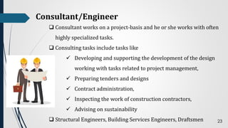 Consultant/Engineer
❑ Consultant works on a project-basis and he or she works with often
highly specialized tasks.
❑ Consulting tasks include tasks like
✓ Developing and supporting the development of the design
working with tasks related to project management,
✓ Preparing tenders and designs
✓ Contract administration,
✓ Inspecting the work of construction contractors,
✓ Advising on sustainability
❑ Structural Engineers, Building Services Engineers, Draftsmen 23
 