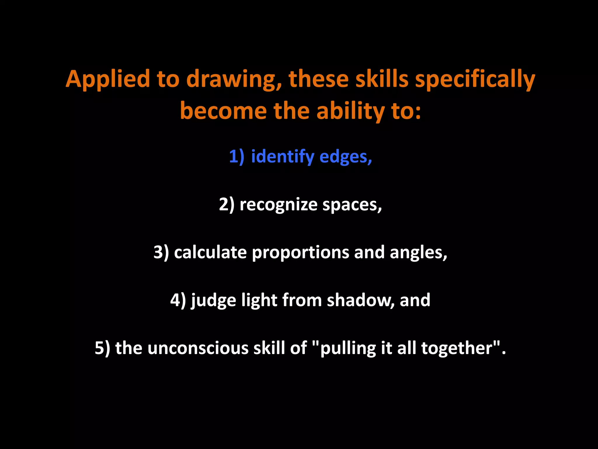 Applied to drawing, these skills specifically
become the ability to:
1) identify edges,
2) recognize spaces,
3) calculate proportions and angles,
4) judge light from shadow, and
5) the unconscious skill of "pulling it all together".
 