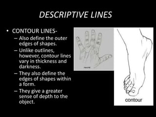 Week 1 contour_lines | PPTX