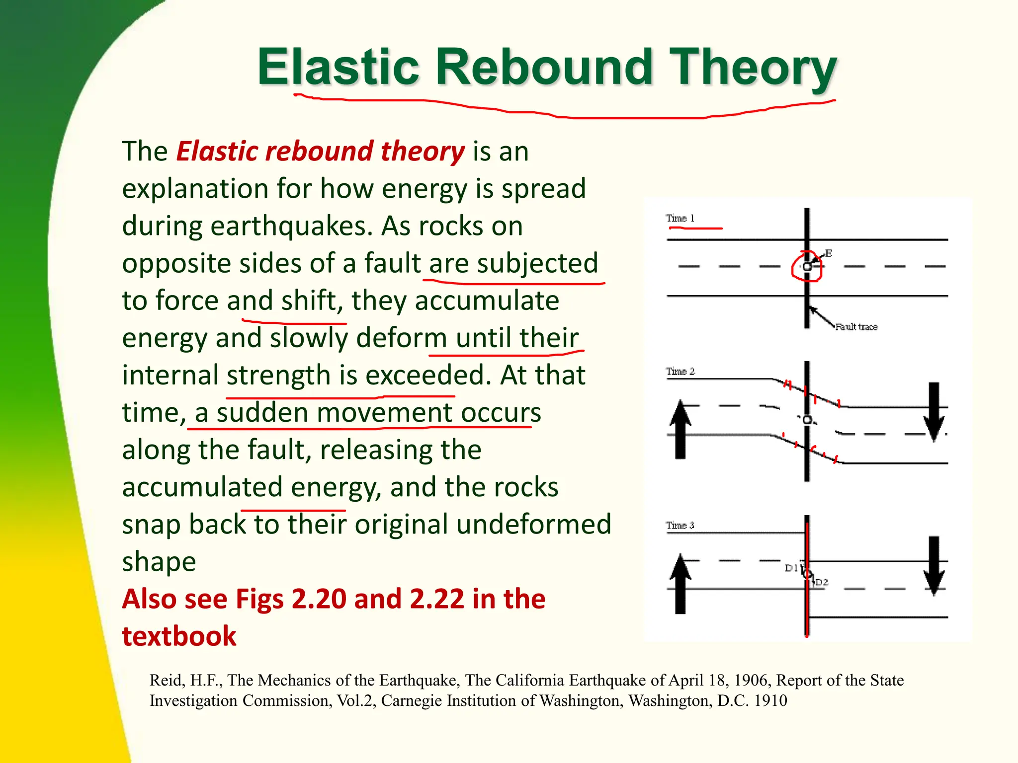Elastic Rebound Theory
The Elastic rebound theory is an
explanation for how energy is spread
during earthquakes. As rocks on
opposite sides of a fault are subjected
to force and shift, they accumulate
energy and slowly deform until their
internal strength is exceeded. At that
time, a sudden movement occurs
along the fault, releasing the
accumulated energy, and the rocks
snap back to their original undeformed
shape
Also see Figs 2.20 and 2.22 in the
textbook
Reid, H.F., The Mechanics of the Earthquake, The California Earthquake of April 18, 1906, Report of the State
Investigation Commission, Vol.2, Carnegie Institution of Washington, Washington, D.C. 1910
 