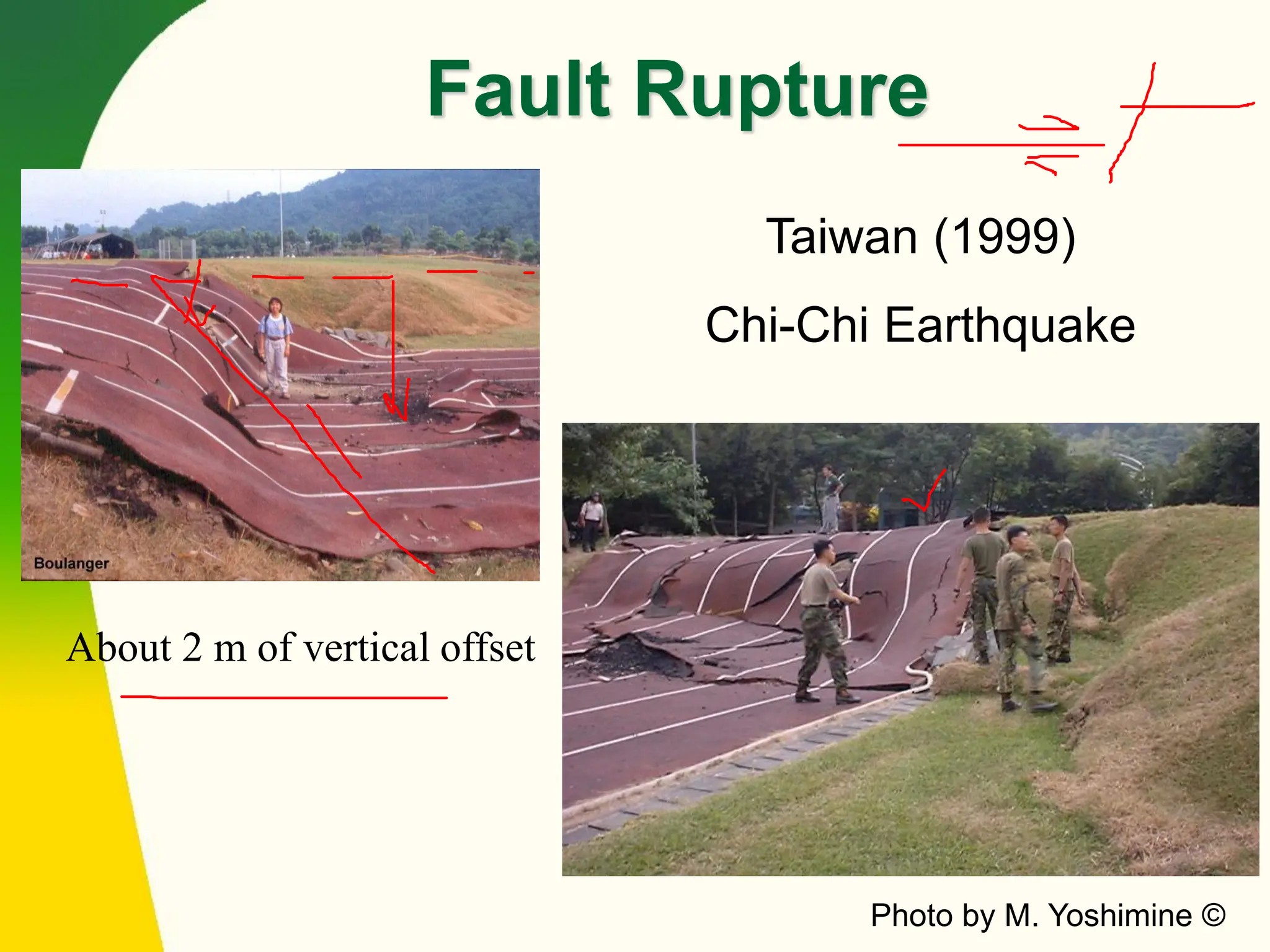 Fault Rupture
Taiwan (1999)
Chi-Chi Earthquake
Photo by M. Yoshimine ©
About 2 m of vertical offset
 