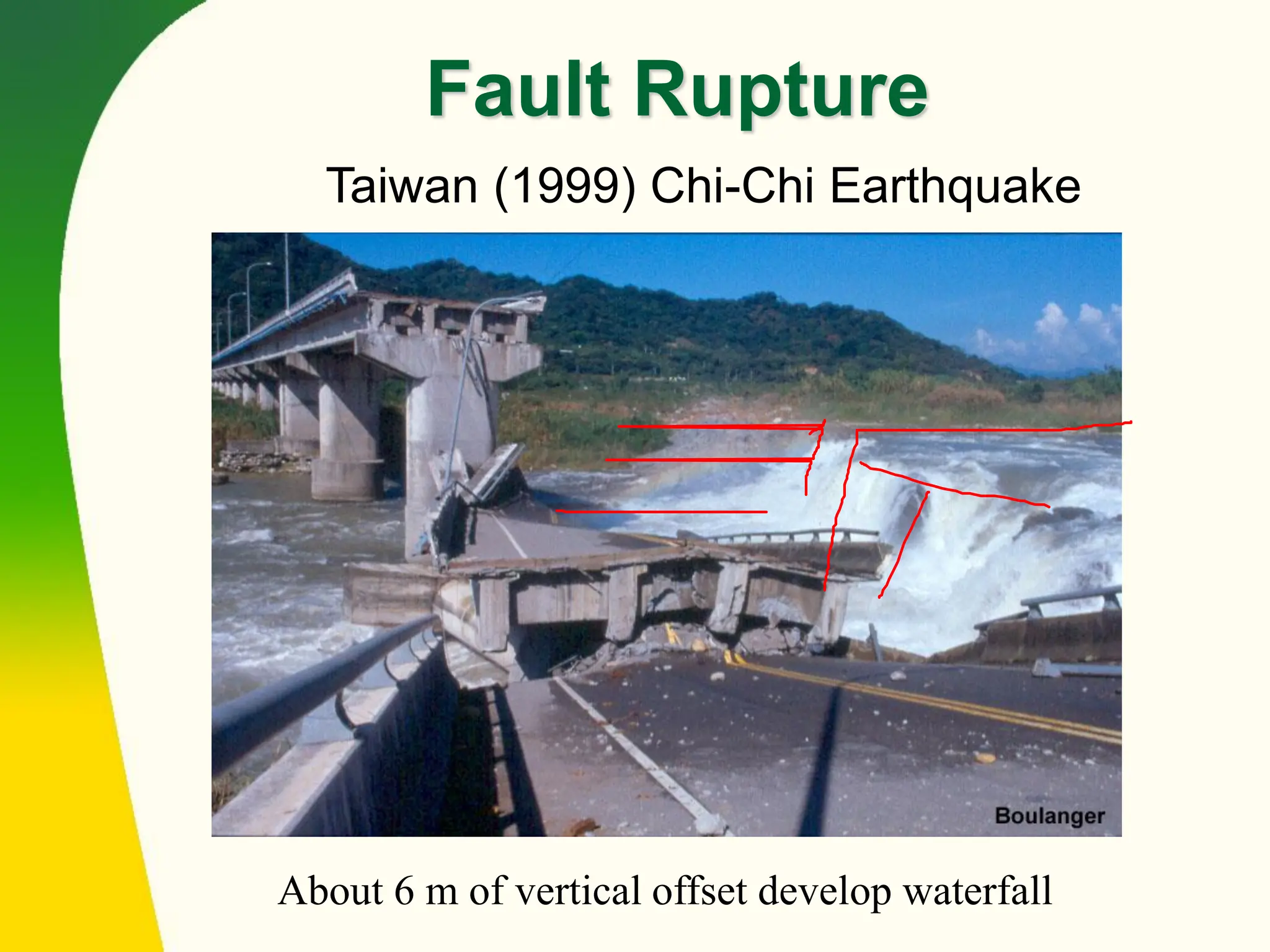 Fault Rupture
Taiwan (1999) Chi-Chi Earthquake
About 6 m of vertical offset develop waterfall
 