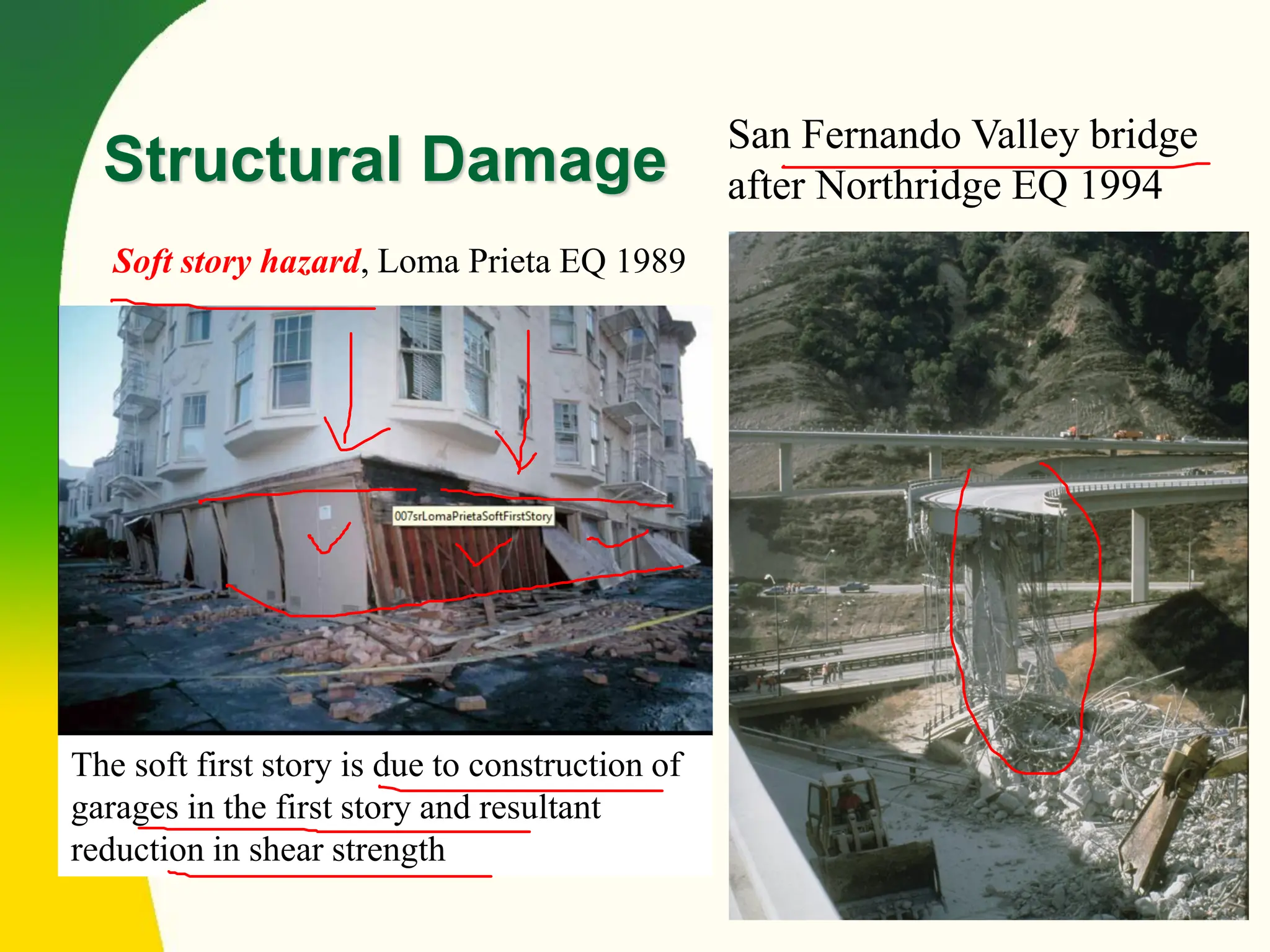 Structural Damage
San Fernando Valley bridge
after Northridge EQ 1994
Soft story hazard, Loma Prieta EQ 1989
The soft first story is due to construction of
garages in the first story and resultant
reduction in shear strength
 