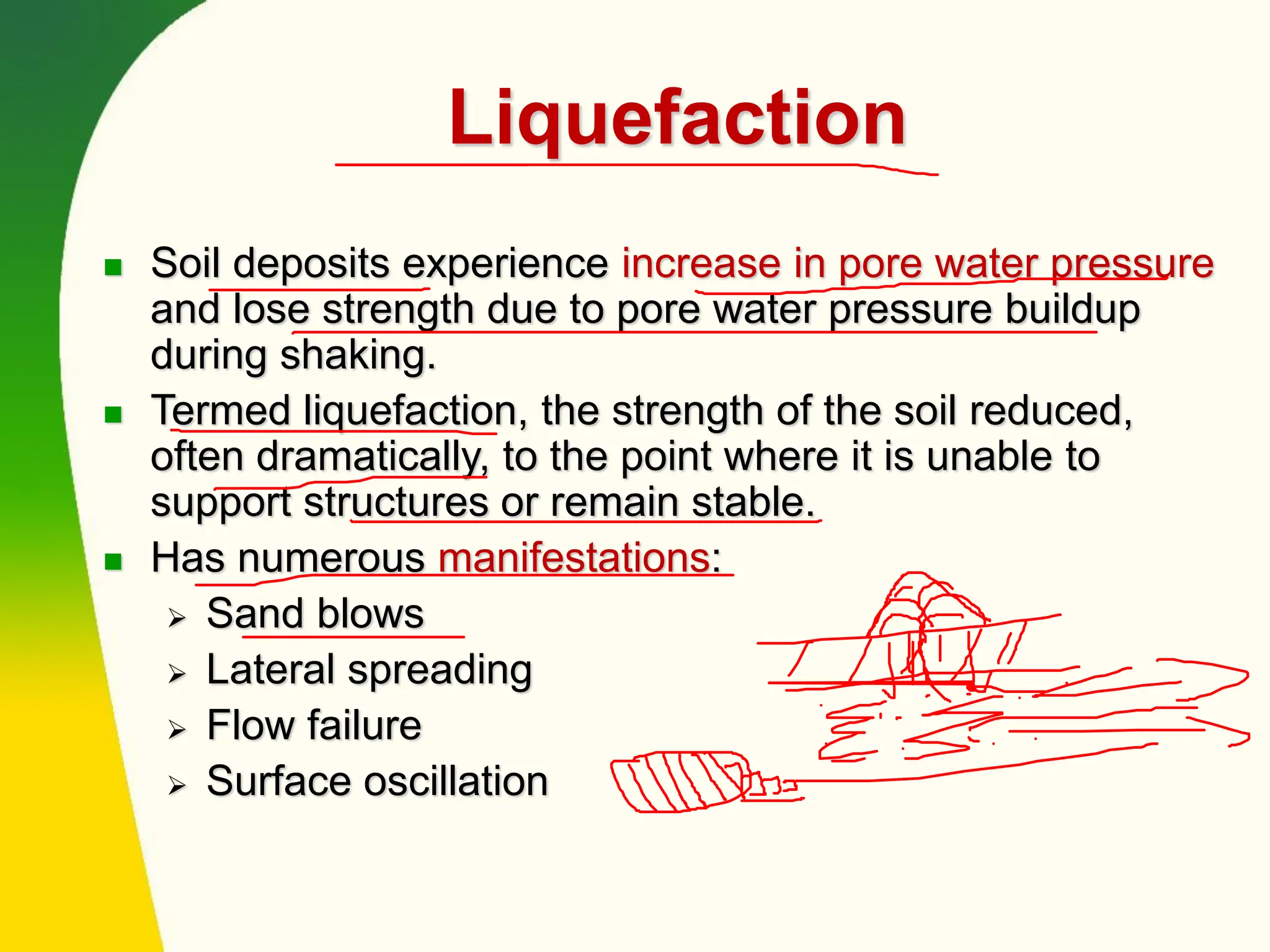 Liquefaction
◼ Soil deposits experience increase in pore water pressure
and lose strength due to pore water pressure buildup
during shaking.
◼ Termed liquefaction, the strength of the soil reduced,
often dramatically, to the point where it is unable to
support structures or remain stable.
◼ Has numerous manifestations:
➢ Sand blows
➢ Lateral spreading
➢ Flow failure
➢ Surface oscillation
 