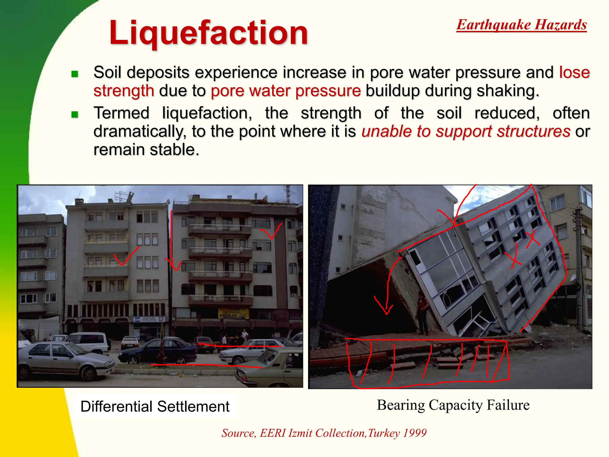 Liquefaction
◼ Soil deposits experience increase in pore water pressure and lose
strength due to pore water pressure buildup during shaking.
◼ Termed liquefaction, the strength of the soil reduced, often
dramatically, to the point where it is unable to support structures or
remain stable.
Differential Settlement Bearing Capacity Failure
Source, EERI Izmit Collection,Turkey 1999
Earthquake Hazards
 