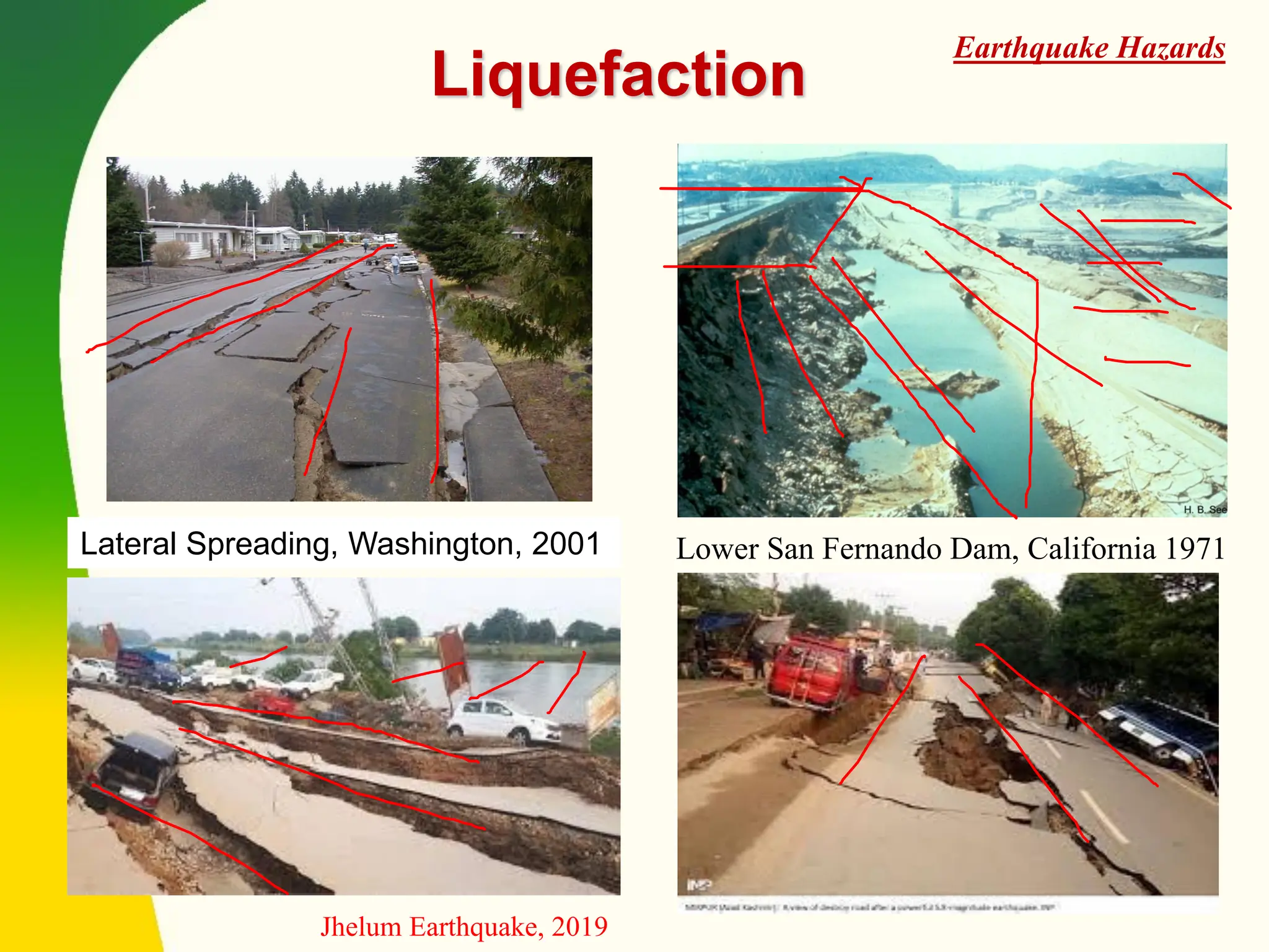 Liquefaction
Lateral Spreading, Washington, 2001 Lower San Fernando Dam, California 1971
Jhelum Earthquake, 2019
Earthquake Hazards
 
