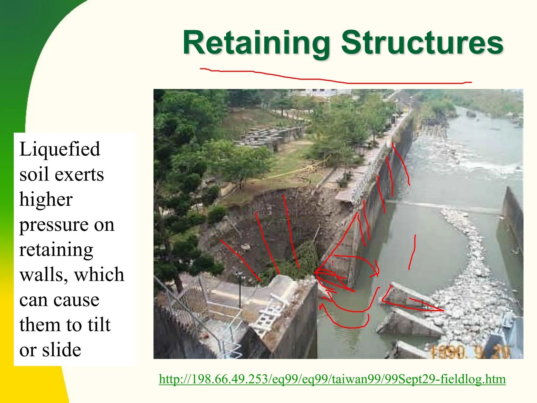 Retaining Structures
http://198.66.49.253/eq99/eq99/taiwan99/99Sept29-fieldlog.htm
Liquefied
soil exerts
higher
pressure on
retaining
walls, which
can cause
them to tilt
or slide
 