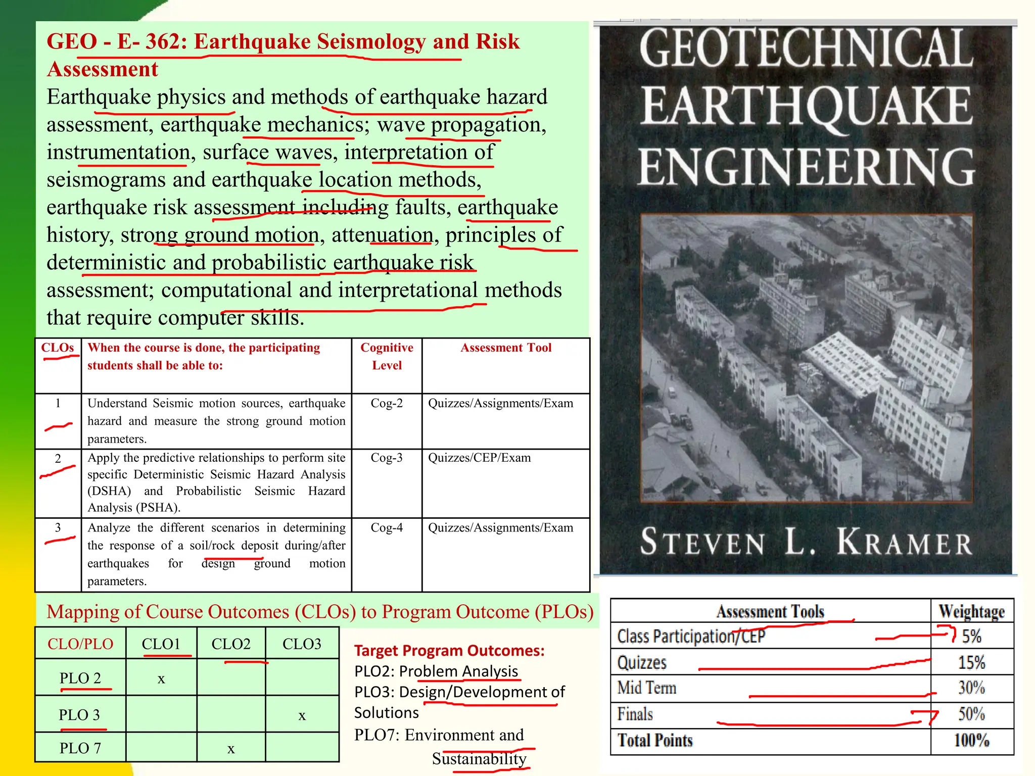 GEO - E- 362: Earthquake Seismology and Risk
Assessment
Earthquake physics and methods of earthquake hazard
assessment, earthquake mechanics; wave propagation,
instrumentation, surface waves, interpretation of
seismograms and earthquake location methods,
earthquake risk assessment including faults, earthquake
history, strong ground motion, attenuation, principles of
deterministic and probabilistic earthquake risk
assessment; computational and interpretational methods
that require computer skills.
Target Program Outcomes:
PLO2: Problem Analysis
PLO3: Design/Development of
Solutions
PLO7: Environment and
Sustainability
Mapping of Course Outcomes (CLOs) to Program Outcome (PLOs)
CLOs When the course is done, the participating
students shall be able to:
Cognitive
Level
Assessment Tool
1 Understand Seismic motion sources, earthquake
hazard and measure the strong ground motion
parameters.
Cog-2 Quizzes/Assignments/Exam
2 Apply the predictive relationships to perform site
specific Deterministic Seismic Hazard Analysis
(DSHA) and Probabilistic Seismic Hazard
Analysis (PSHA).
Cog-3 Quizzes/CEP/Exam
3 Analyze the different scenarios in determining
the response of a soil/rock deposit during/after
earthquakes for design ground motion
parameters.
Cog-4 Quizzes/Assignments/Exam
CLO/PLO CLO1 CLO2 CLO3
PLO 2 x
PLO 3 x
PLO 7 x
 