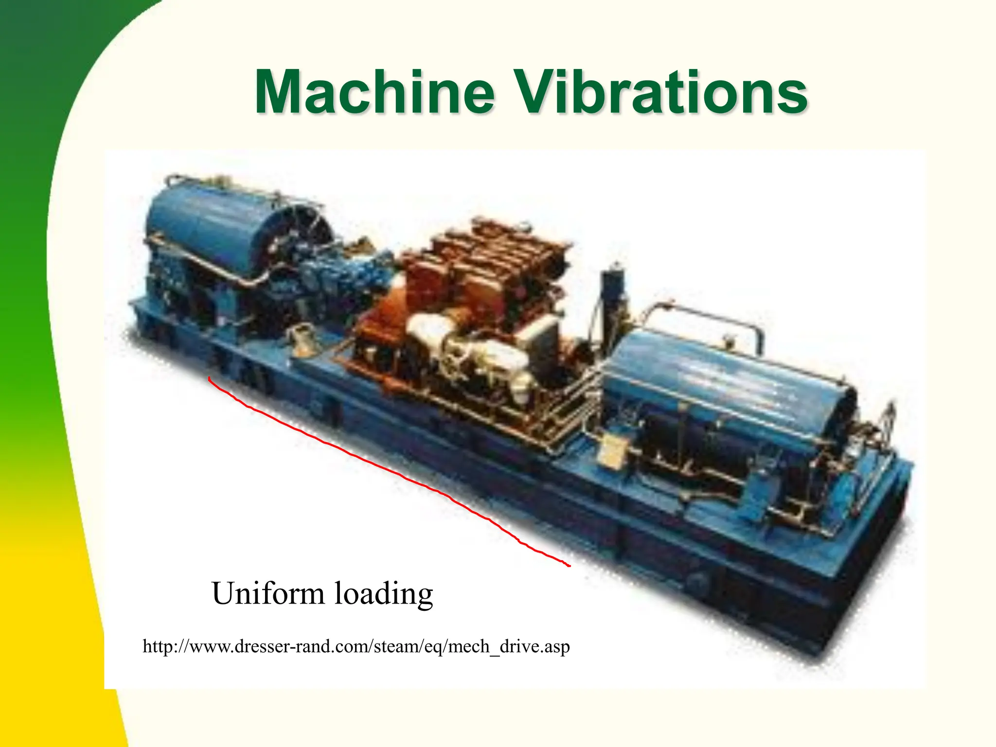 Machine Vibrations
http://www.dresser-rand.com/steam/eq/mech_drive.asp
Uniform loading
 