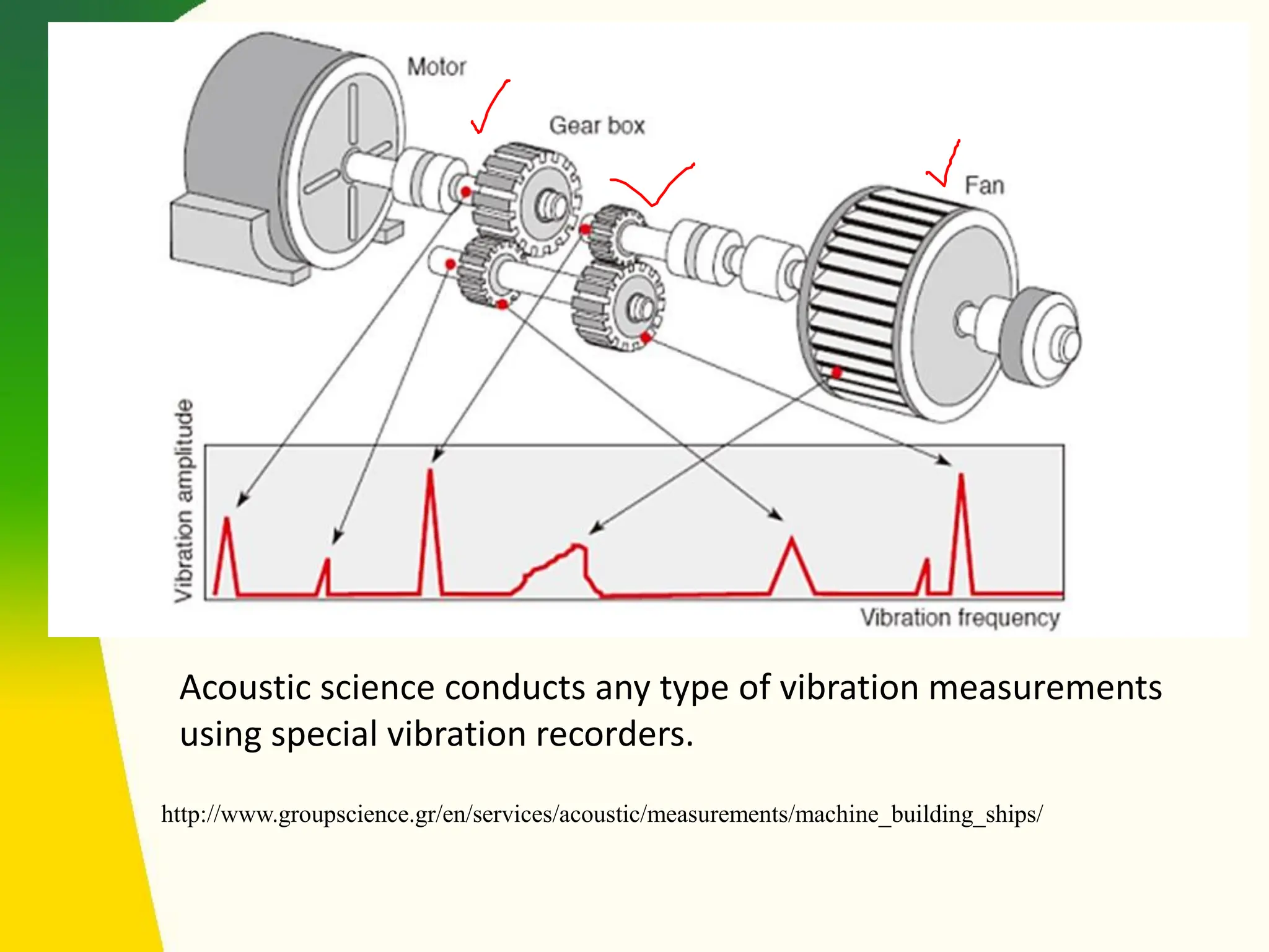 Acoustic science conducts any type of vibration measurements
using special vibration recorders.
http://www.groupscience.gr/en/services/acoustic/measurements/machine_building_ships/
 