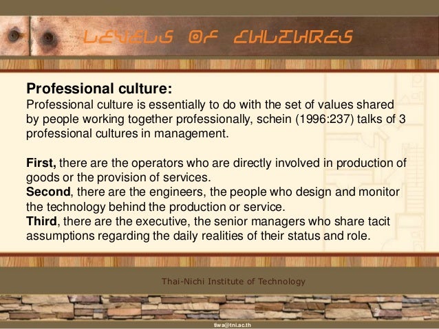 Week1 Cross Cultural Management 3