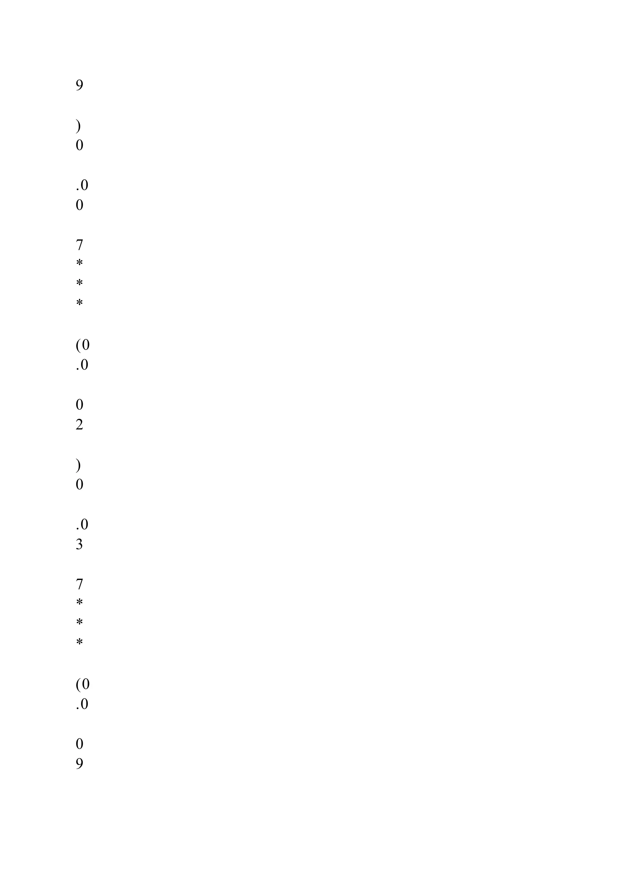 9 ) 0 .0 0 7 * * * (0 .0 0 2 ) 0 .0 3 7 * * * (0 .0 0 9 