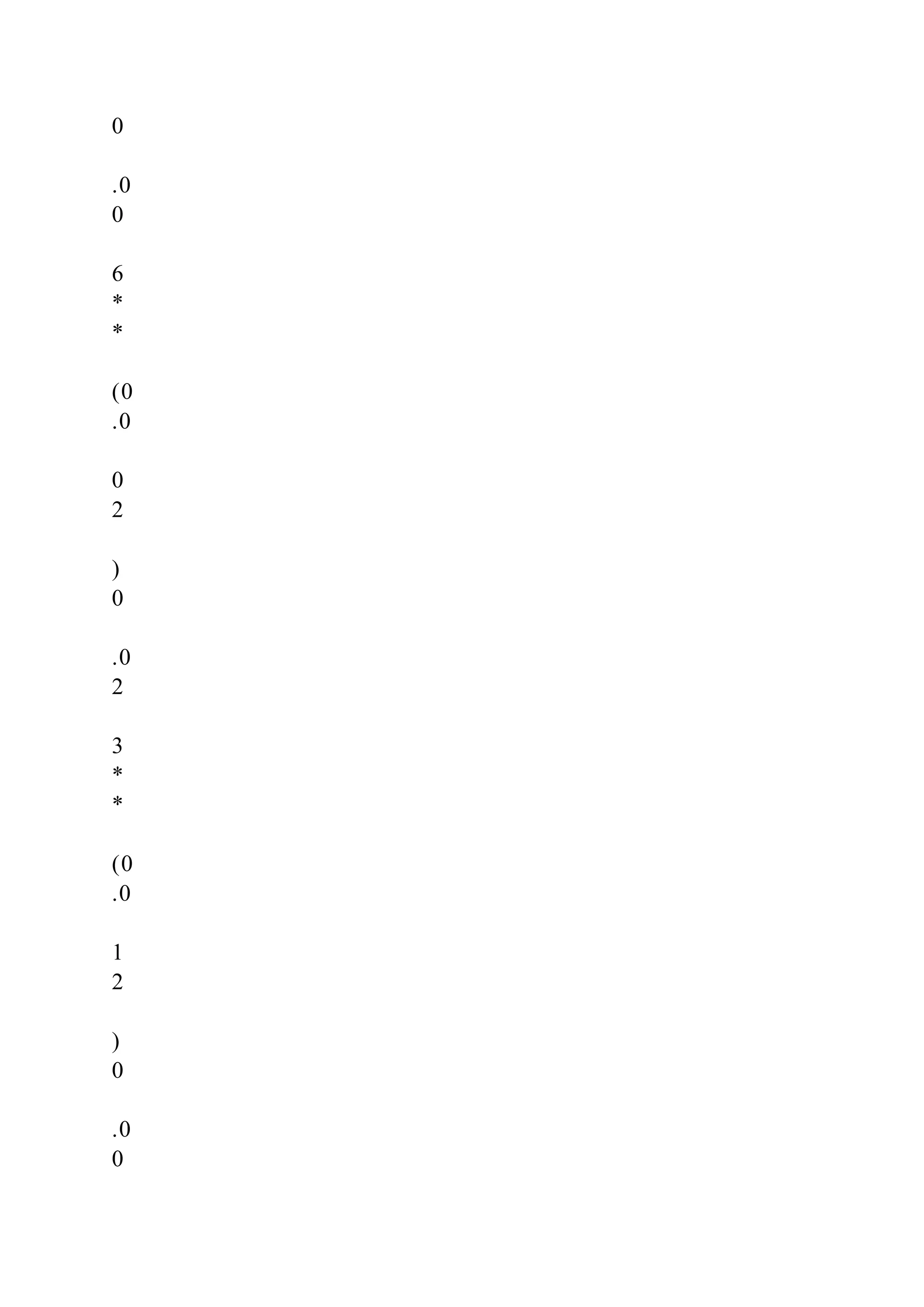 0 .0 0 6 * * (0 .0 0 2 ) 0 .0 2 3 * * (0 .0 1 2 ) 0 .0 0 