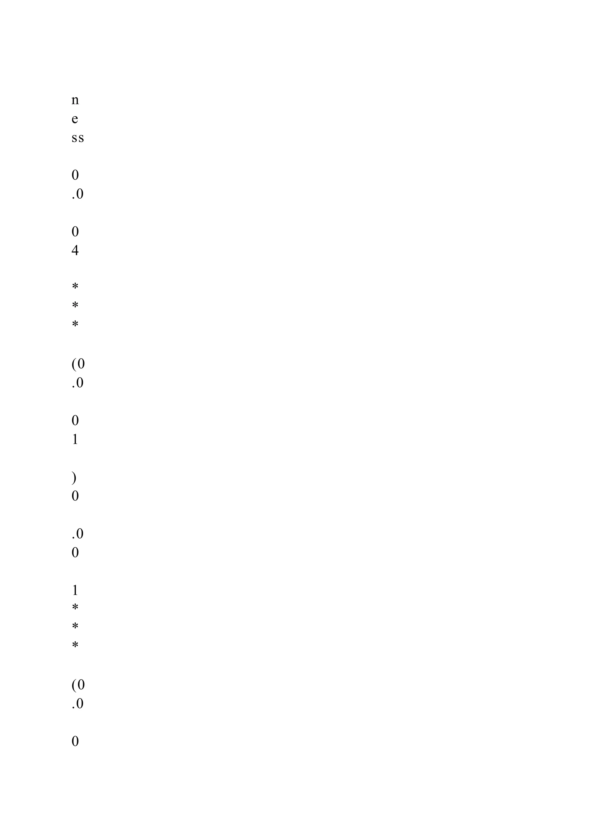 n e ss 0 .0 0 4 * * * (0 .0 0 1 ) 0 .0 0 1 * * * (0 .0 0 