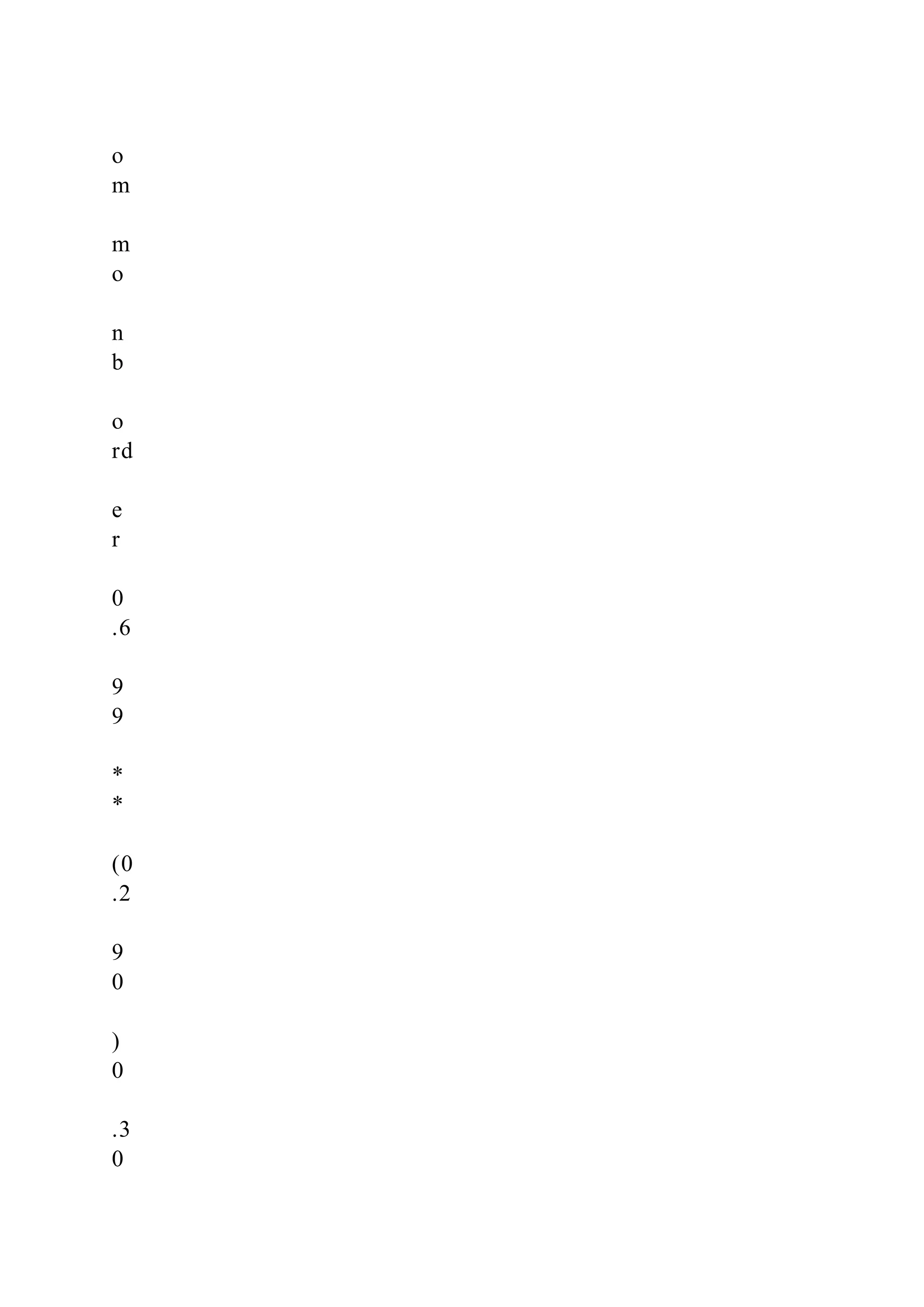 o m m o n b o rd e r 0 .6 9 9 * * (0 .2 9 0 ) 0 .3 0 