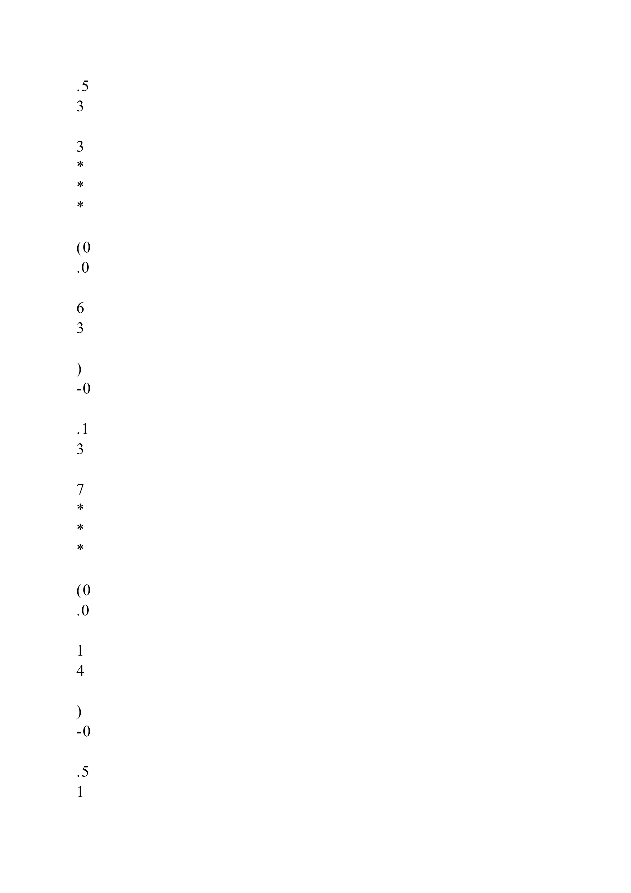 .5 3 3 * * * (0 .0 6 3 ) -0 .1 3 7 * * * (0 .0 1 4 ) -0 .5 1 
