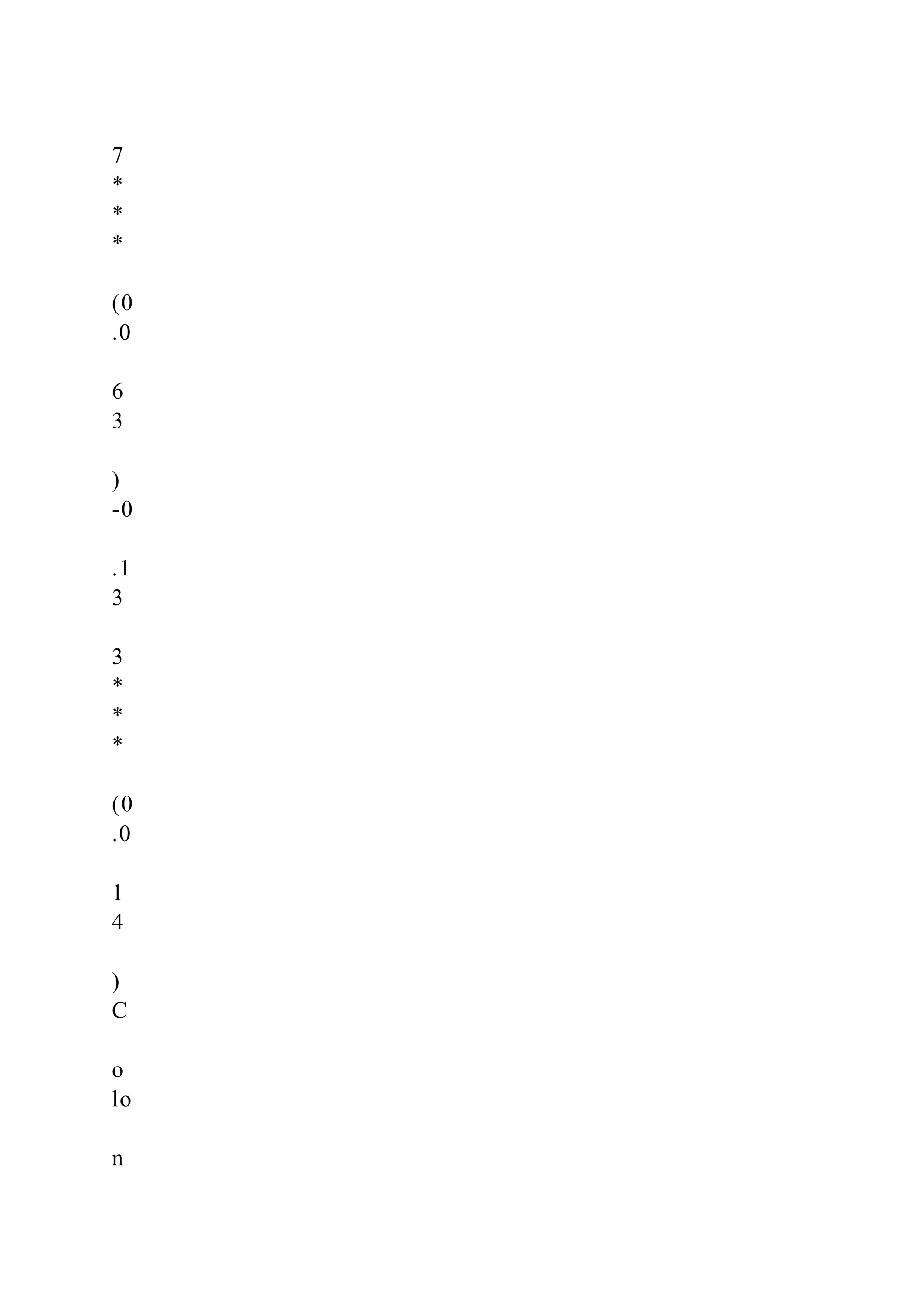 7 * * * (0 .0 6 3 ) -0 .1 3 3 * * * (0 .0 1 4 ) C o lo n 