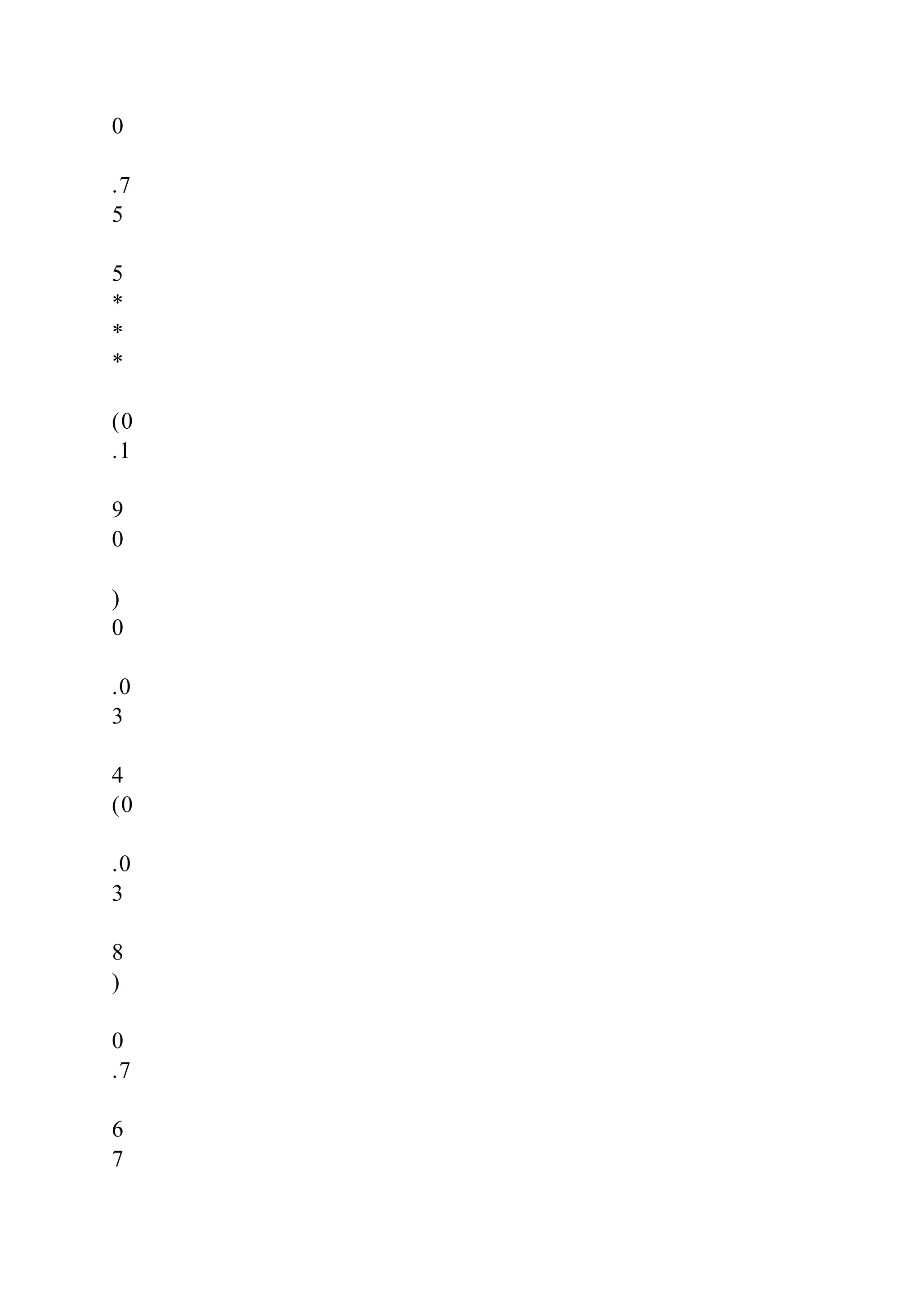 0 .7 5 5 * * * (0 .1 9 0 ) 0 .0 3 4 (0 .0 3 8 ) 0 .7 6 7 