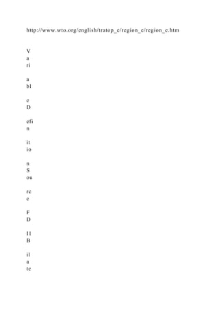 http://www.wto.org/english/tratop_e/region_e/region_e.htm
V
a
ri
a
bl
e
D
efi
n
it
io
n
S
ou
rc
e
F
D
I1
B
il
a
te
 