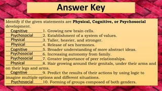 Answer Key
Identify if the given statements are Physical, Cognitive, or Psychosocial
development.
___________________1. Growing new brain cells.
___________________2. Establishment of a system of values.
___________________3. Taller, heavier, and stronger.
___________________4. Release of sex hormones.
___________________5. Broader understanding of more abstract ideas.
___________________6. Increasing autonomy from family.
___________________7. Greater importance of peer relationships.
___________________8. Hair growing around their genitals, under their arms and
on their legs and arms.
___________________9. Predict the results of their actions by using logic to
imagine multiple options and different situations.
___________________10. Forming of groups composed of both genders.
Cognitive
Psychosocial
Physical
Cognitive
Psychosocial
Psychosocial
Physical
Cognitive
Physical
Psychosocial
 