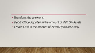 • Therefore, the answer is:
• Debit: Office Supplies in the amount of ₱20.00 (Asset)
• Credit: Cash in the amount of ₱20.00 (also an Asset)
 