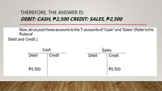 THEREFORE, THE ANSWER IS:
DEBIT: CASH, ₱2,500 CREDIT: SALES, ₱2,500
 