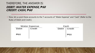 THEREFORE, THE ANSWER IS:
DEBIT: WATER EXPENSE, ₱60
CREDIT: CASH, ₱60
• Now, let us post these accounts to the T-accounts of “Water Expense” and “Cash” (Refer to the
Rules of Debit and Credit.)
 