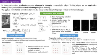 Comprehensive Fundamentals of Image Processing and Computer Vision ...