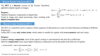 Comprehensive Fundamentals of Image Processing and Computer Vision ...