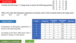 Comprehensive Fundamentals of Image Processing and Computer Vision ...