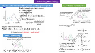 Comprehensive Fundamentals of Image Processing and Computer Vision ...