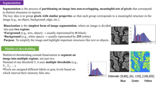 Comprehensive Fundamentals of Image Processing and Computer Vision ...