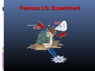 Self Esteem – Self Efficacy 
Self Confidence 
 