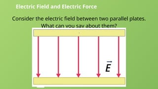 GENERAL PHYSICS WEEK 1 ELECTRIC FIELD&FORCE.pptx