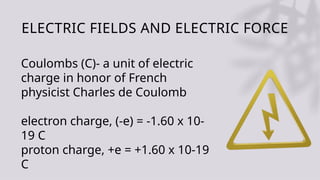 Class 12 Physics Guide.pdf GENERAL PHYSICS WEEK 1 ELECTROSTATIC.pptx