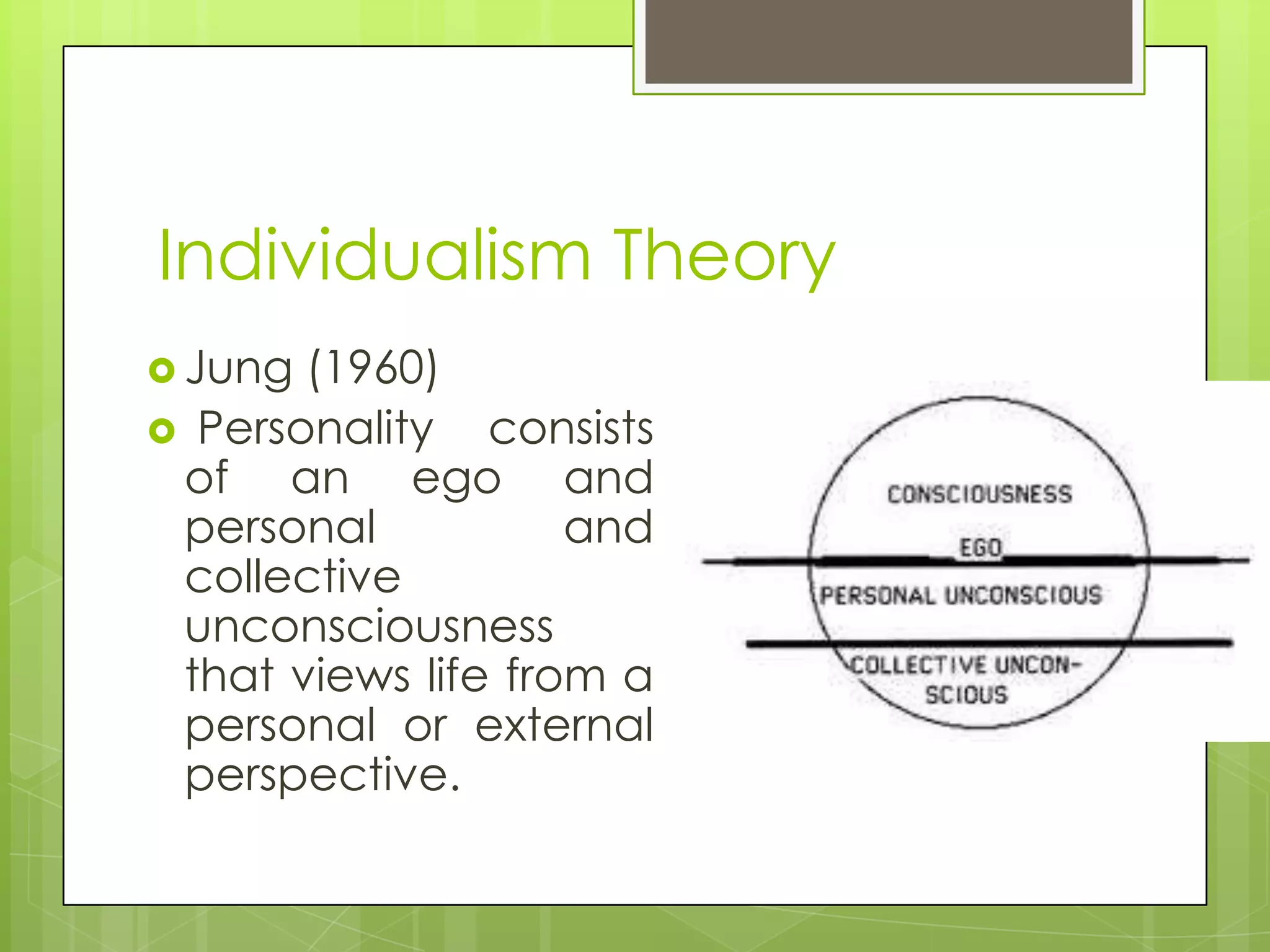 Individualism Theory
 Jung (1960)
 Personality   consists
 of an ego and
 personal           and
 collective
 unconsciousness
 that views life from a
 personal or external
 perspective.
 