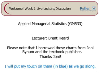 Welcome! Week 1 Live Lecture/Discussion



       Applied Managerial Statistics (GM533)


                Lecturer: Brent Heard

 Please note that I borrowed these charts from Joni
          Bynum and the textbook publisher.
                     Thanks Joni!

I will put my touch on them (in blue) as we go along.
                                                        1
 