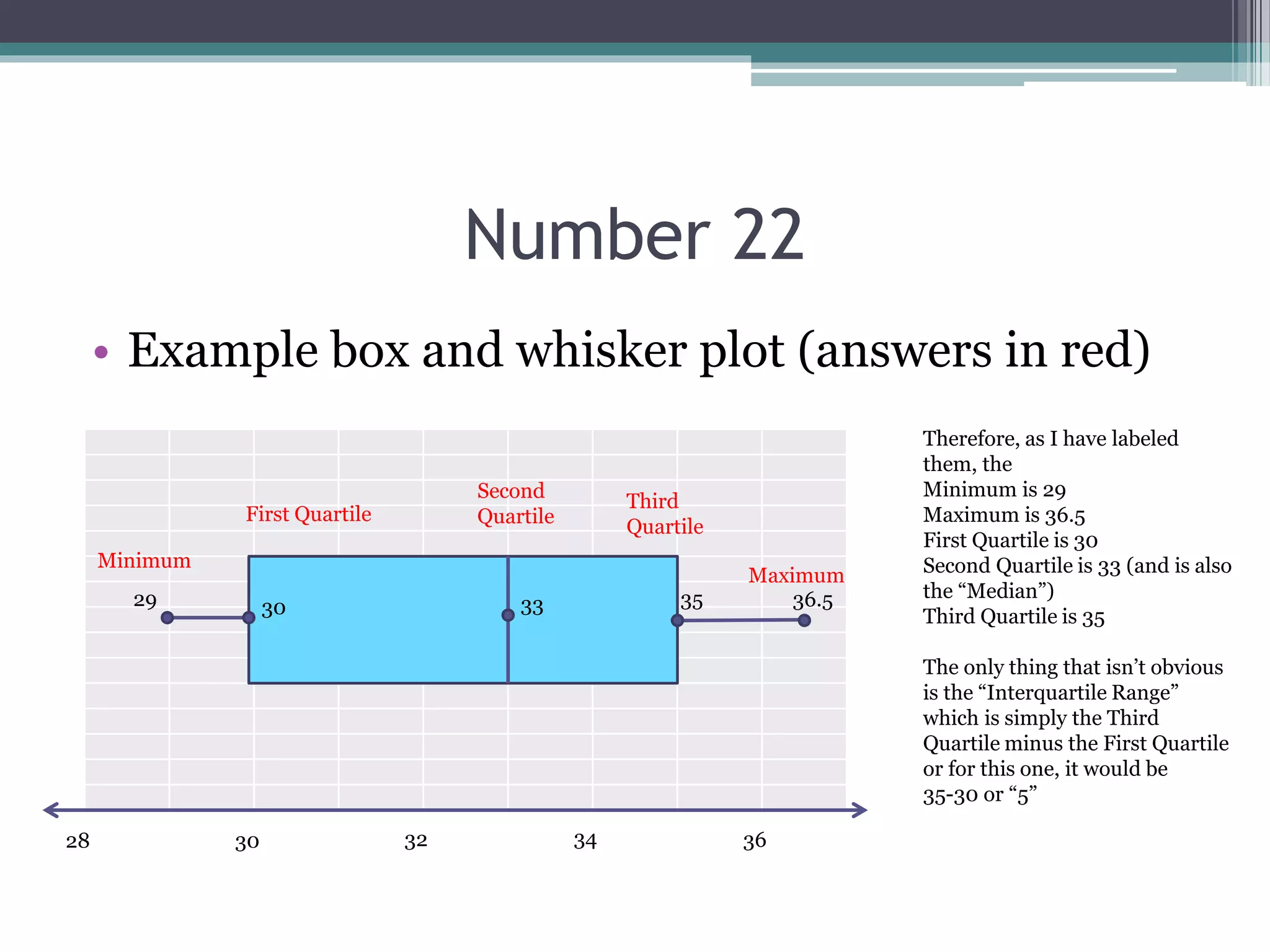 Number 22
• Example box and whisker plot (answers in red)
28 30 32 34 36
29 30 33 35 36.5
Minimum
First Quartile
Second
Quartile
Third
Quartile
Maximum
Therefore, as I have labeled
them, the
Minimum is 29
Maximum is 36.5
First Quartile is 30
Second Quartile is 33 (and is also
the “Median”)
Third Quartile is 35
The only thing that isn’t obvious
is the “Interquartile Range”
which is simply the Third
Quartile minus the First Quartile
or for this one, it would be
35-30 or “5”
 