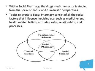 • Within Social Pharmacy, the drug/ medicine sector is studied
  from the social scientific and humanistic perspectives.
• Topics relevant to Social Pharmacy consist of all the social
  factors that influence medicine use, such as medicine- and
  health related beliefs, attitudes, rules, relationships, and
  processes.




                                                                 4
Your date here              Your footer here
 