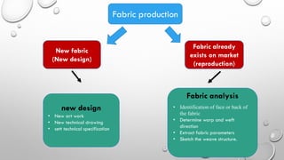 week 1 Introduction on fabric analysis.pdf