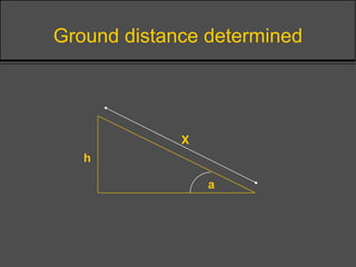 Ground distance determined
a
h
X
 