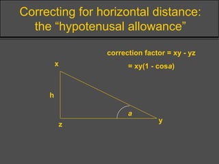 Correcting for horizontal distance:
the “hypotenusal allowance”
a
h
z
correction factor = xy - yz
= xy(1 - cosa)
y
x
 